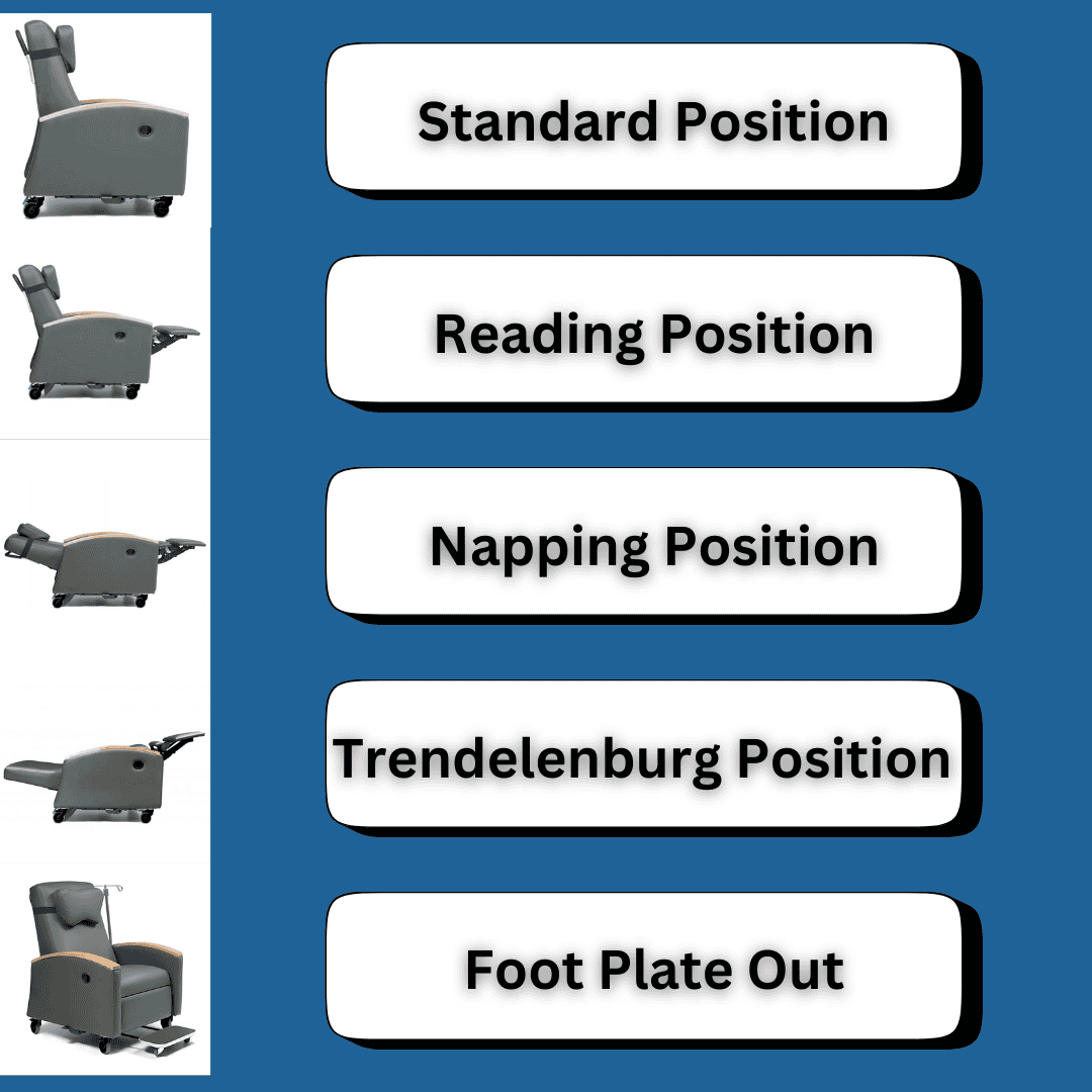 Lumex Ortho-Biotic II Recliner