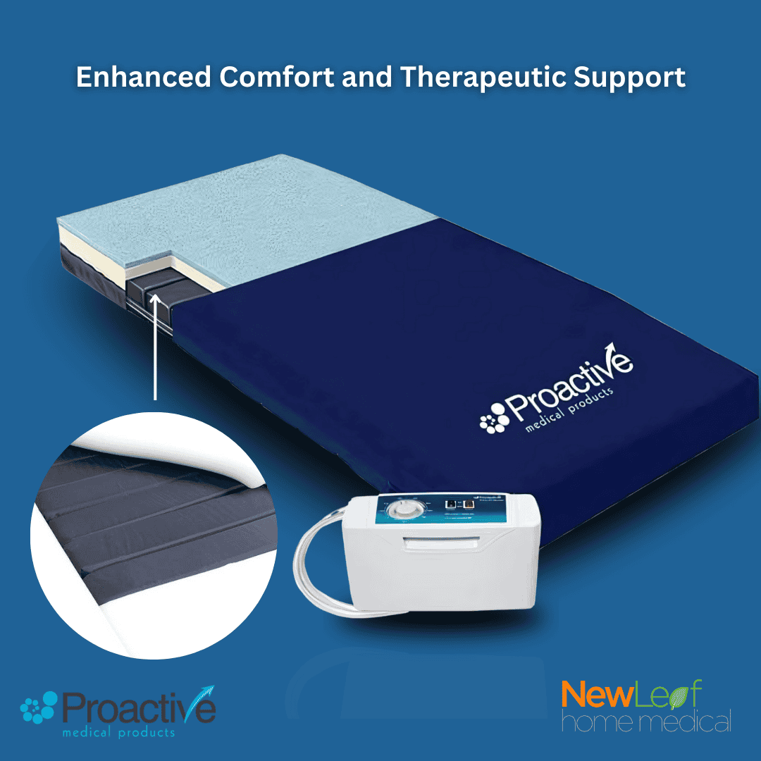Reveal image of the Protekt Supreme Support mattress self adjusting air bladders. 