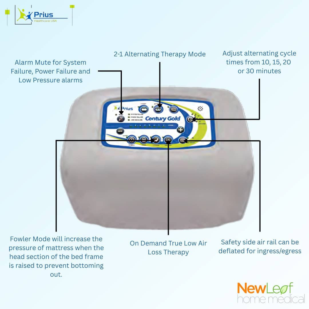Prius Century Gold Mattress System
