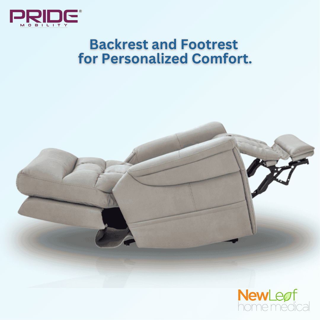 Trendelenburg Position as shown in the Image