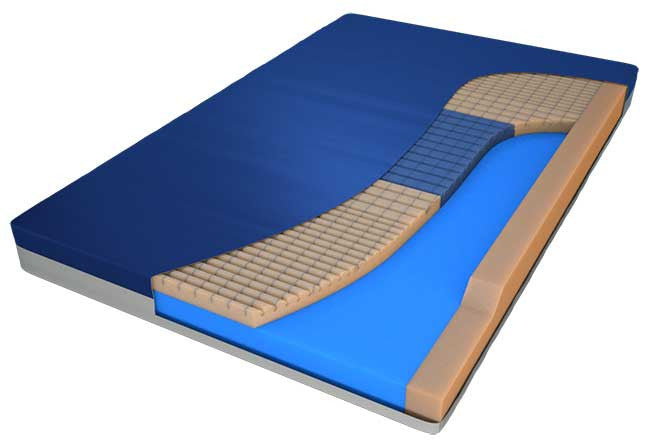 Cutaway view of the Supernal Ascent mattress made with state-of-the art progressive laminated foams to provide a healthy skin environment.