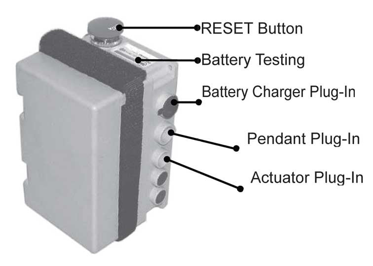 Lumex Control Box w/ PC Board Replacement for LF2020 Sit-To-Stand | DPL450E-BOX