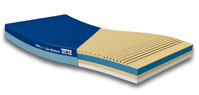 Geo-Mattress Atlas Pressure Redistribution Foam Mattress meets unique skin integrity challenges. Even with a weight capacity of 600 to 750 lbs., the mattress is quite suitable for much lower weights without being too firm.