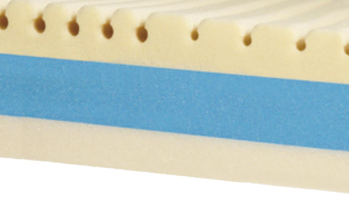 Geo-Mattress Atlas Pressure Redistribution Foam Mattress meets unique skin integrity challenges. Even with a weight capacity of 600 to 750 lbs., the mattress is quite suitable for much lower weights without being too firm.