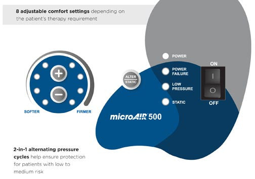 Invacare's microAIR MA500 offers 8 Adjustable Comfort Settings.