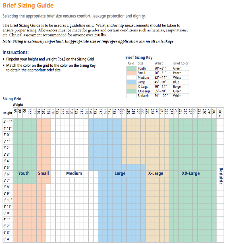 Sizing Guide