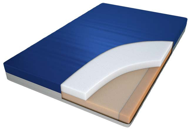 Cutaway view of the Supernal Soft Touch Memory Foam with Cool Core construction.