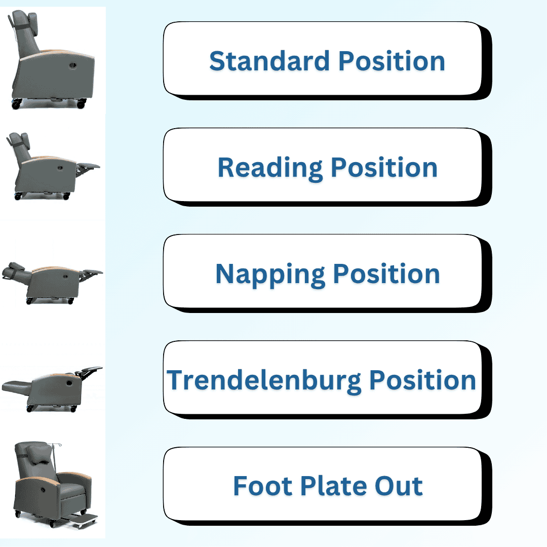 Lumex Ortho-Biotic II Recliner