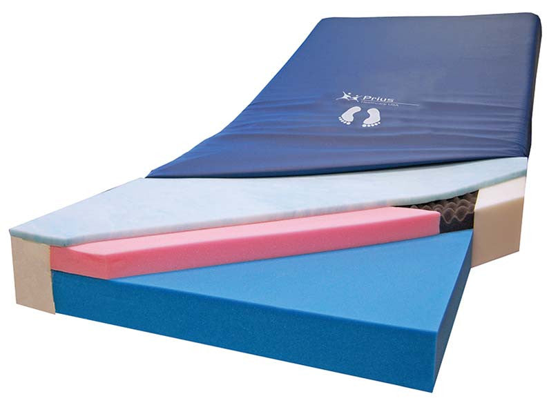 Prius Foam Mattresses are a low to high risk system for individuals who are at risk of developing stage 1, 2, and single site stage 3 pressure sores.