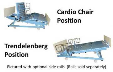 Big Boyz King's Pride shown in Cardio Chair and Trendelenberg positions.