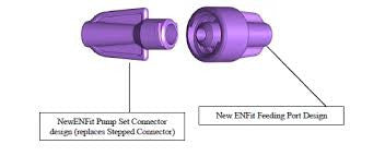 MIC-KEY ENFit  Bolus Feeding Extension Set, Straight Connector Sets 0143-12 (12 inch) and 0143-24 (24 inch) feature the new standard connector developed to prevent tubing misconnections.