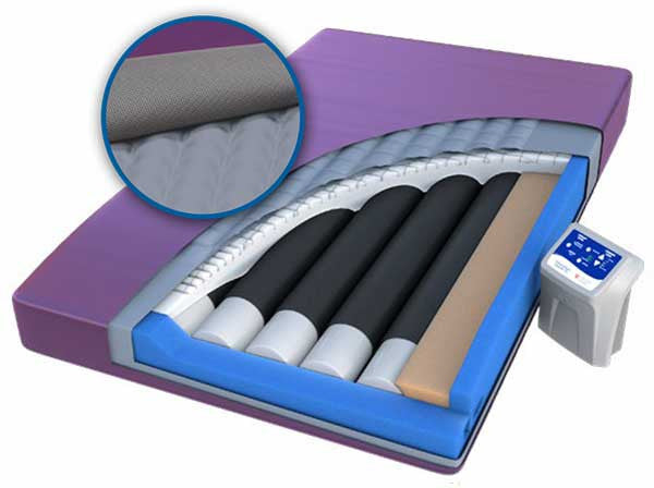 PressureGuard Easy Air Bariatric True Low-Air-Loss Therapy Mattress w/ Alternating Pressure