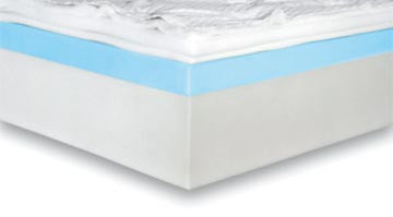 You will "melt" into your new Flex-A-Bed Memory Foam Core Mattress that cradles every curve and pressure point on your body. Flex-A-Bed's Memory Foam construction features a 2" Gell Foam layer with quilted topper to help keep the mattress surface cooler.
